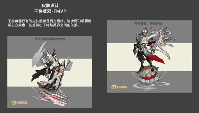 王者荣耀第2款fmvp皮肤什么时候出,王者荣耀新的虎年限定五圣兽皮肤