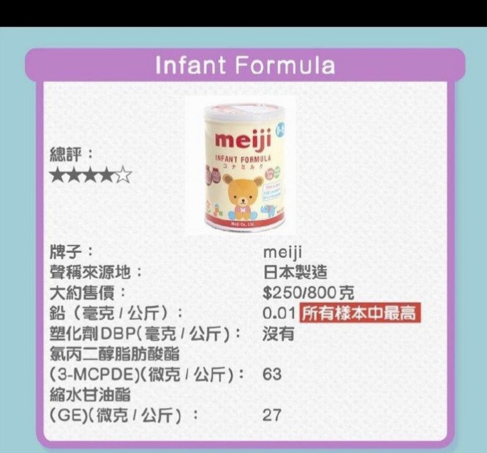 香港测出哪几款奶粉有致癌物质,香港测9款奶粉有致癌物质