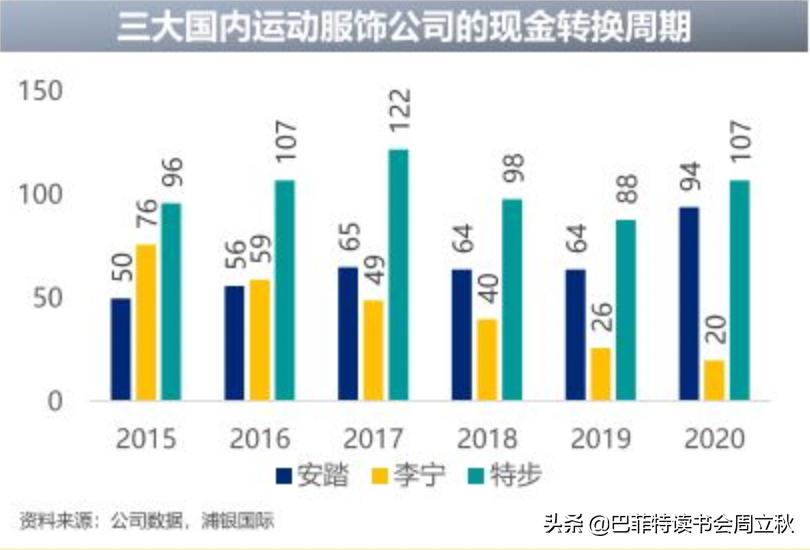 国潮服装创业发展前景,国潮创业发展趋势