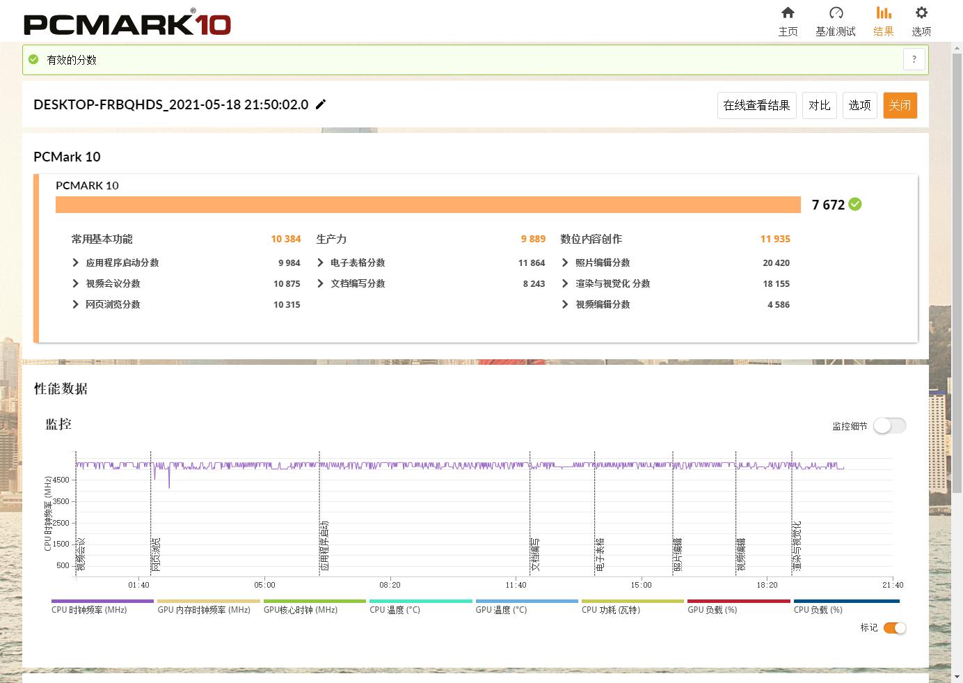 rogz590-agaming涓绘澘缁勮,rogz590itx涓绘澘瑁呮満