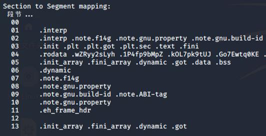 HexionCTFwebcryptomisc题目分析