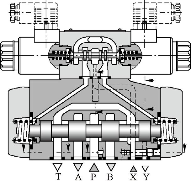 矿山液压机故障诊断分析参考文献,翻车机液压系统维修
