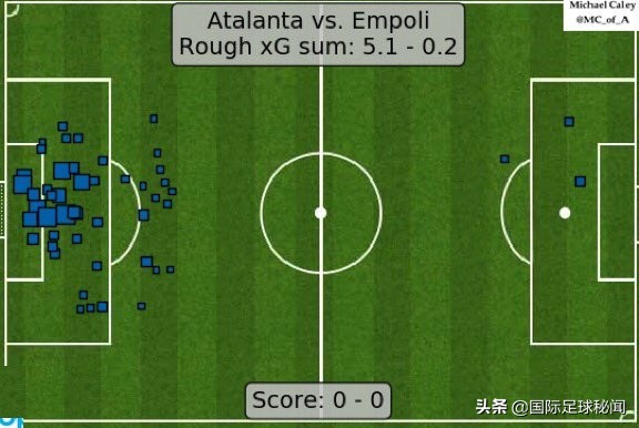 意甲门将单场比赛做出11次扑救,意甲十佳门将名单
