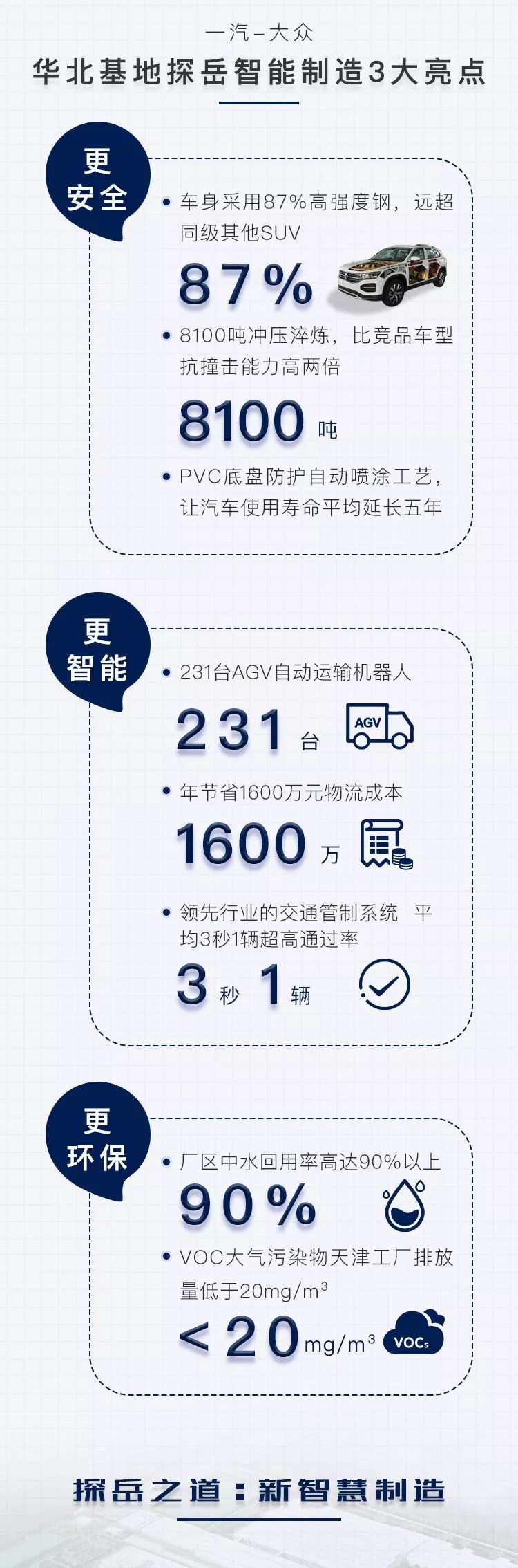 康正汽车资讯,康正汽车厂家