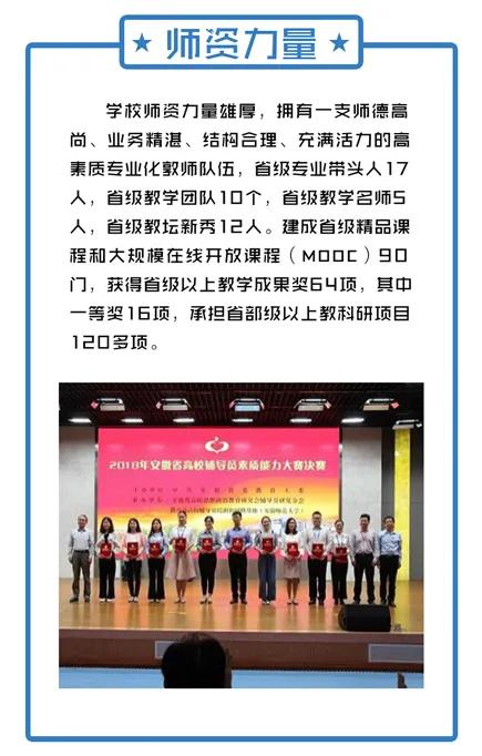 欢迎报考高职学院,安徽工商职业学院推荐