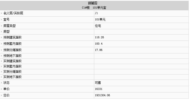 马尾房价下跌多少,马尾房价10年走势