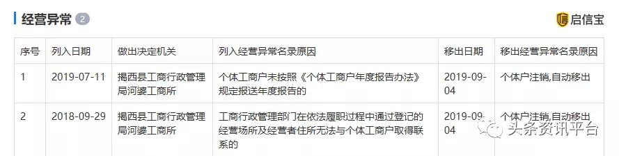 揭秘后珍妮贝儿时代下的台湾佳仕发,若曼莎代理之路为何一波三折
