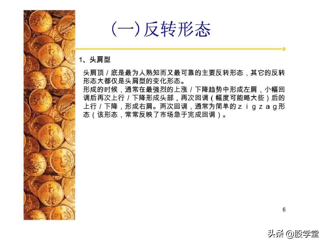 股票经典技术图形集锦,股票k线形态图解大全视频