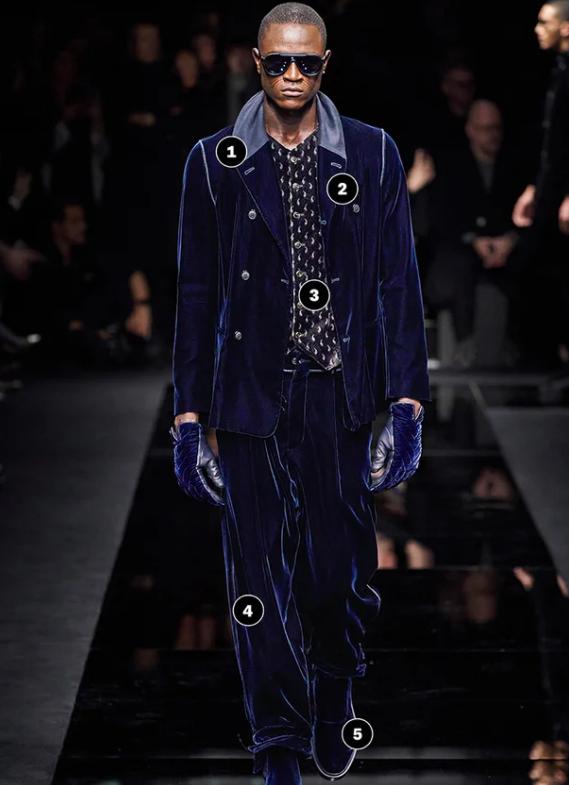 2020最时尚潮流的男装,今年最流行的男装品牌