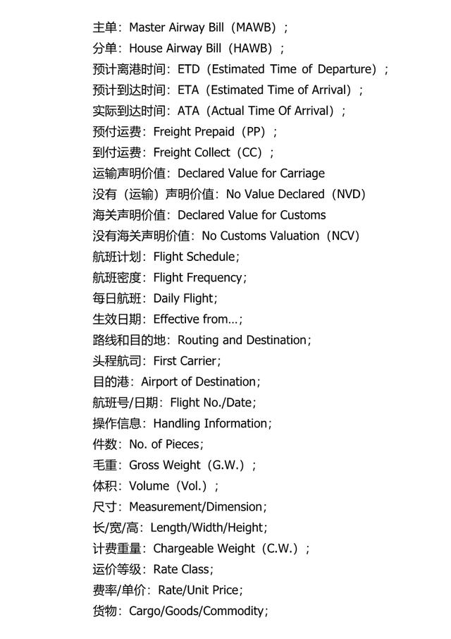 货代英语大全,货代常用英语口语