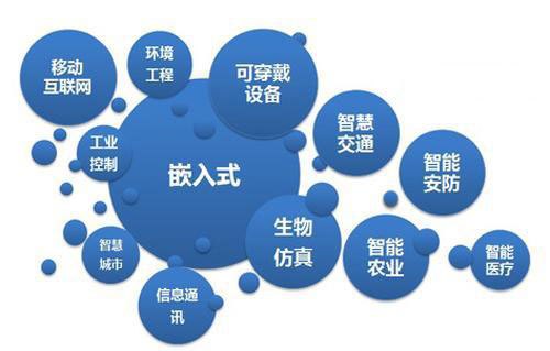 电源模块的基本知识,电源模块如何选