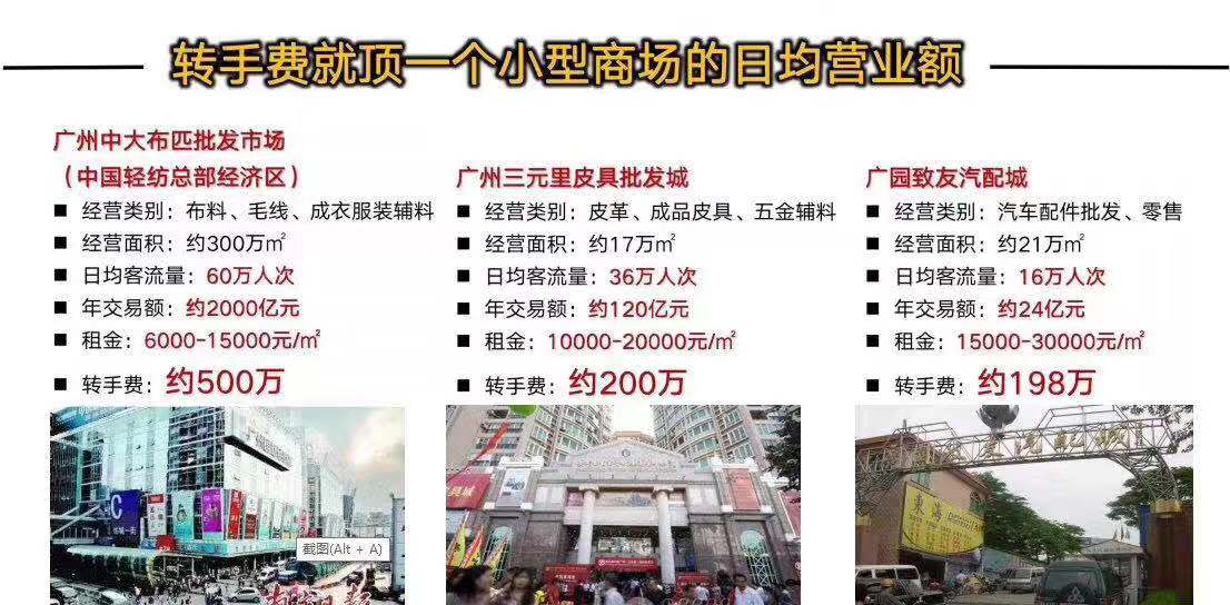 地铁口附近旺铺价格,佛山地铁口商铺出售