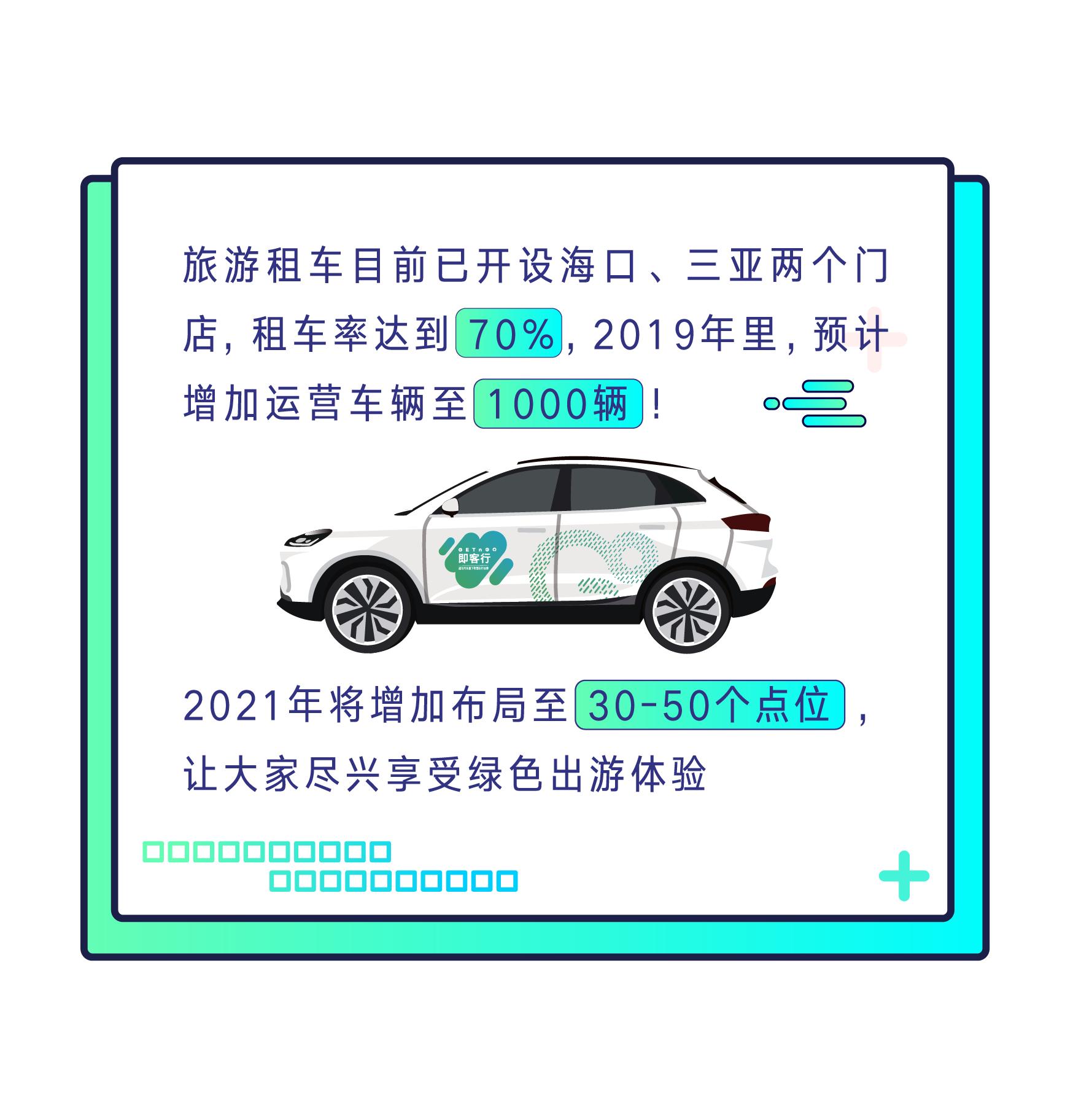 威马即客行新能源汽车,威马即客行版怎么样