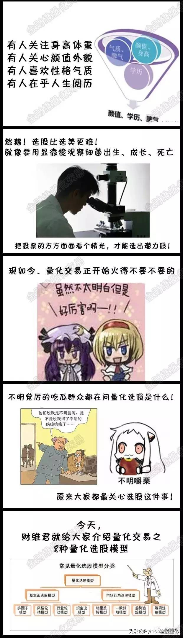 量化选股模型详解,一分钟看懂选股战法