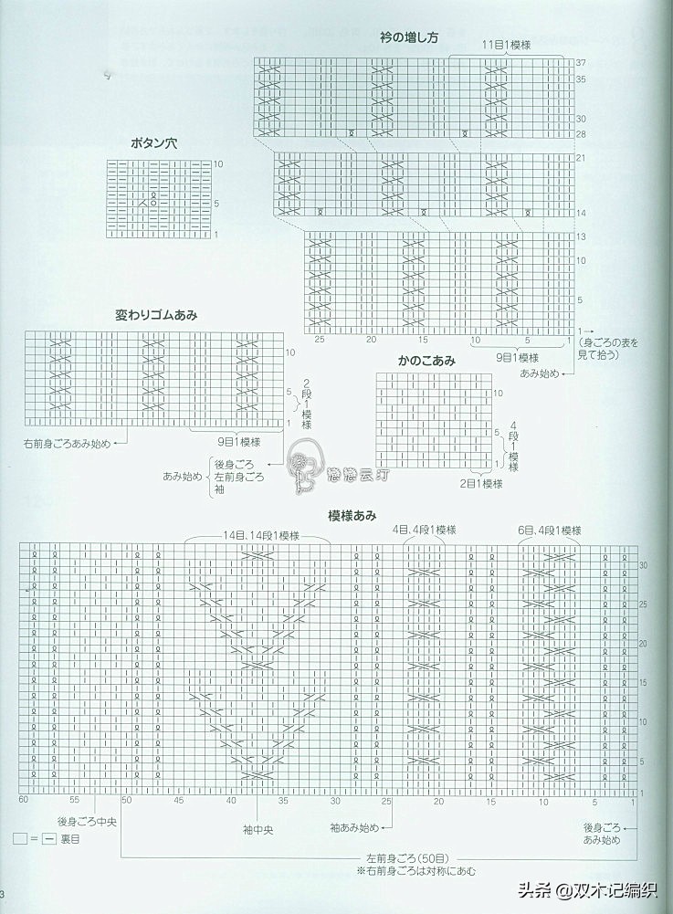 羊毛编织大衣外套,编织大衣底边和正身棒针一样粗吗