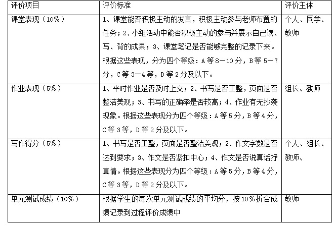 部编版七年级上册语文知识点总结,七年级上册语文必背知识点打印版