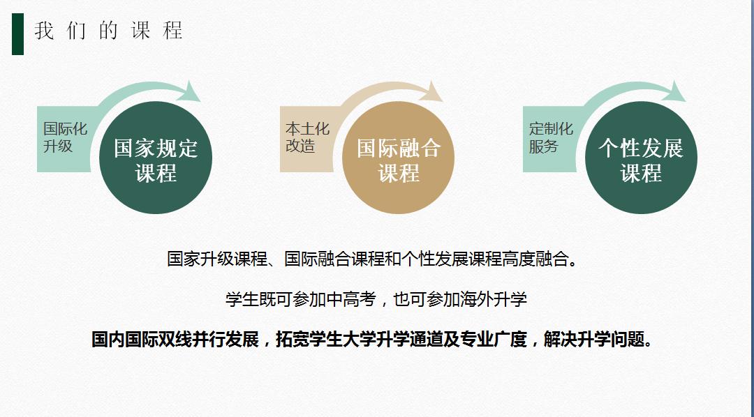 南京外国语学校排行,南京最隐秘的一所大学