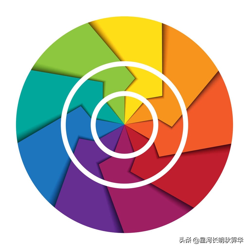 论企业核心竞争力,论企业文化核心价值观之责任