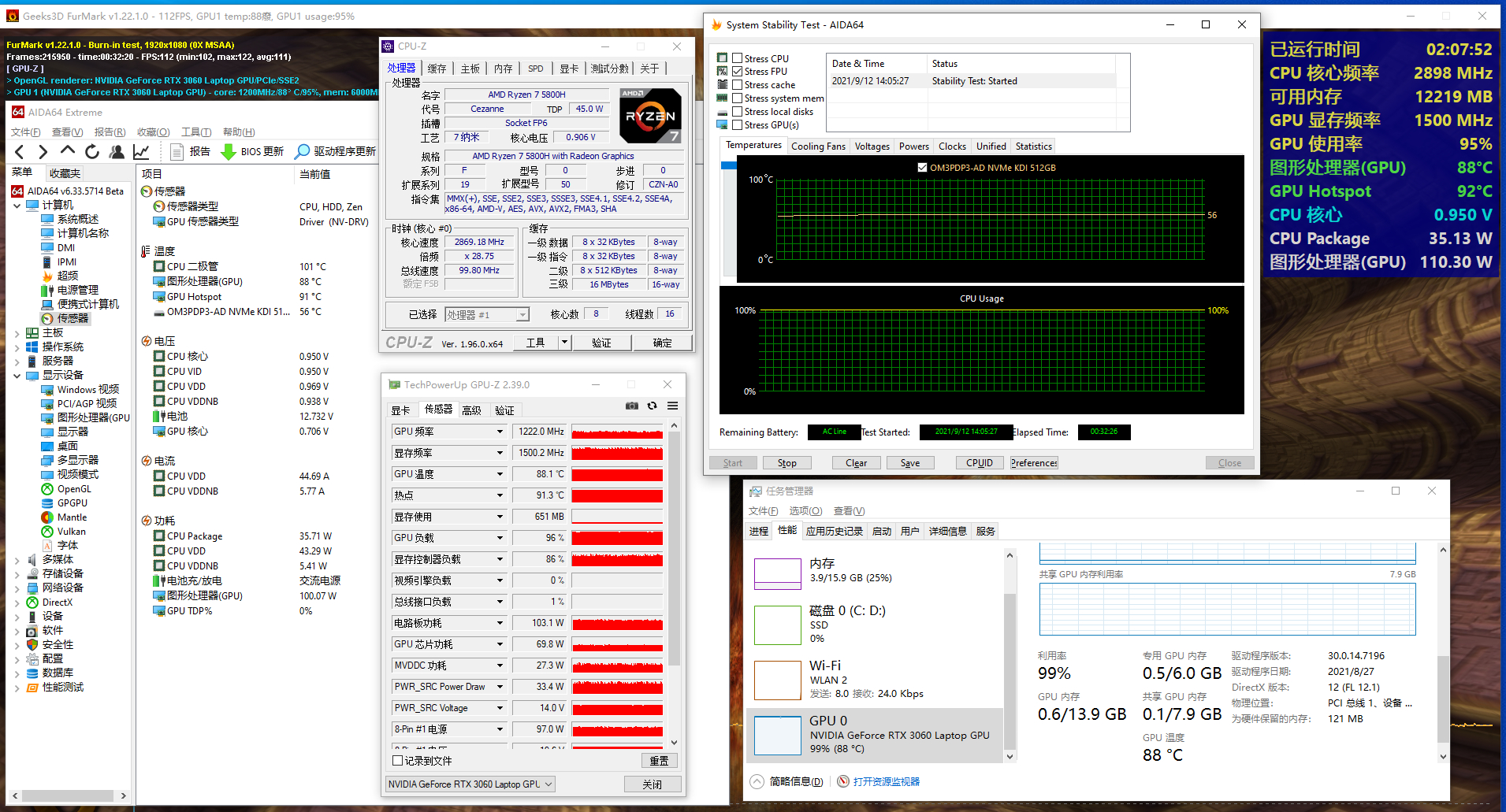 戴尔g15RTX3060,戴尔g15r55600h支持独显直连吗