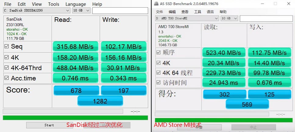 机械硬盘秒变u盘,amd黑科技融合固态硬盘
