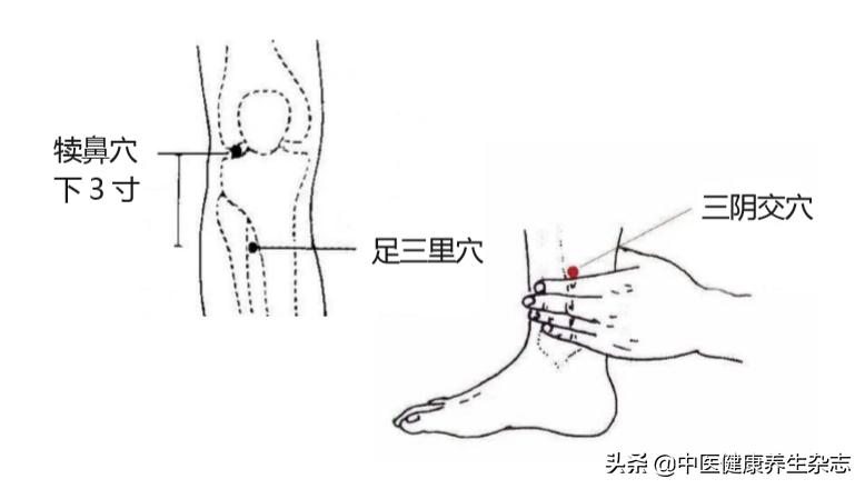 阿尔茨海默症针灸穴位取穴,阿尔茨海默症针灸穴位