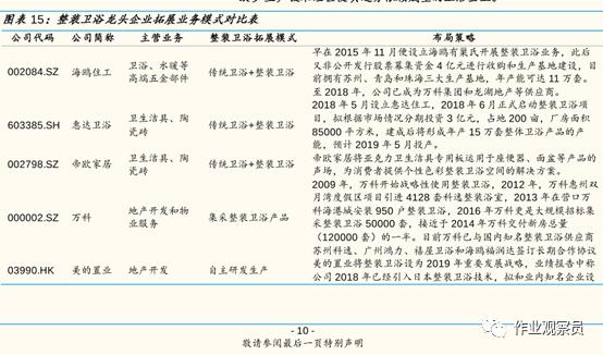 高毅资本冯柳业绩,高毅冯柳最大重仓股