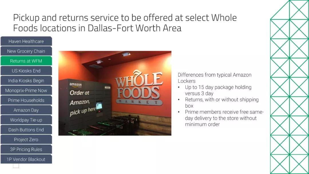 亚马逊新店28天出单,亚马逊新店新品上架多久出单