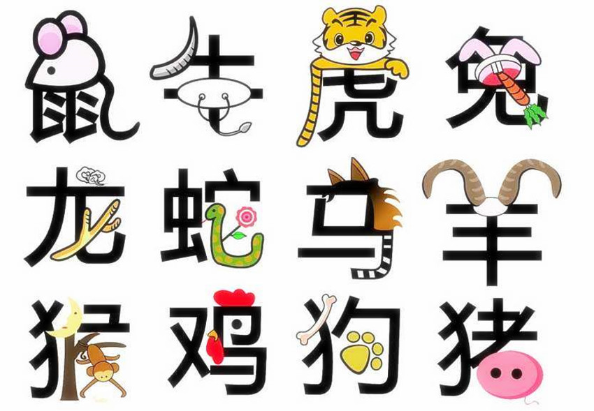 你能说出十二生肖的顺序吗,十二生肖的排位顺序是什么