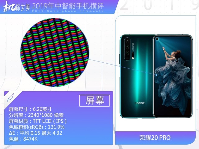 三款顶级旗舰横向对比,2019年国产旗舰全面对比