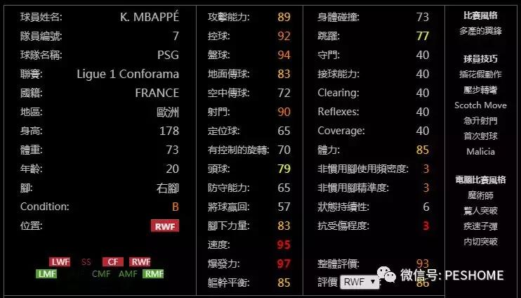 网易实况足球黑球排名,实况手游新赛季球员能力值变化