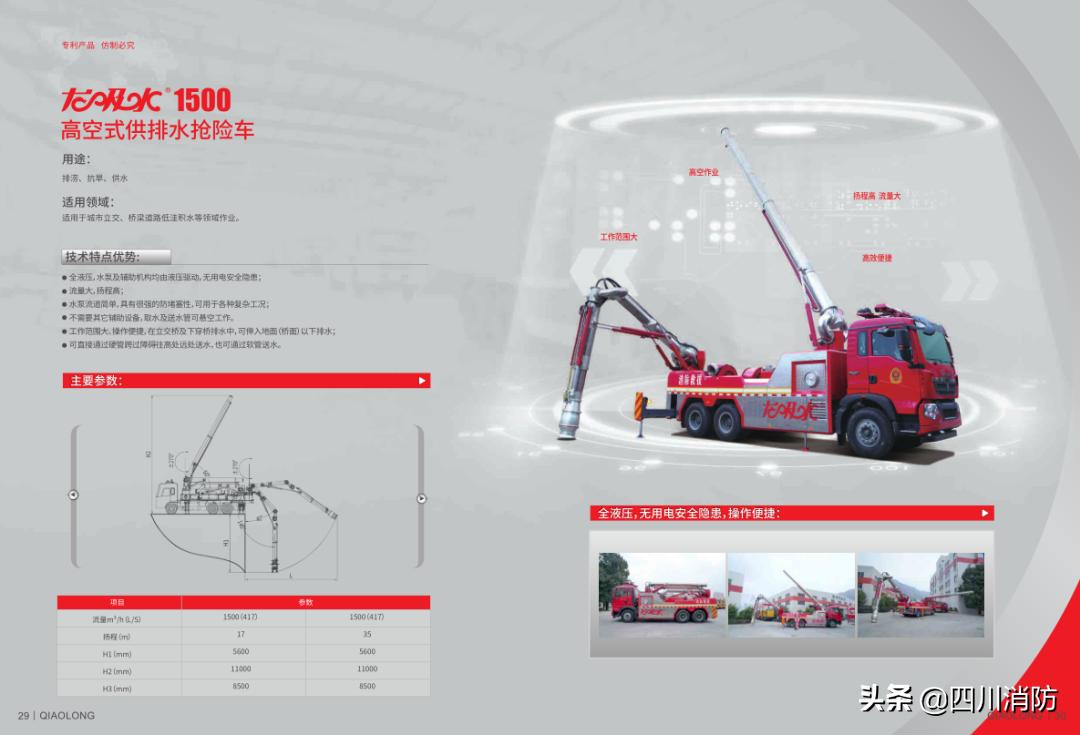 什么是水域救援,水域救援装备五知一能