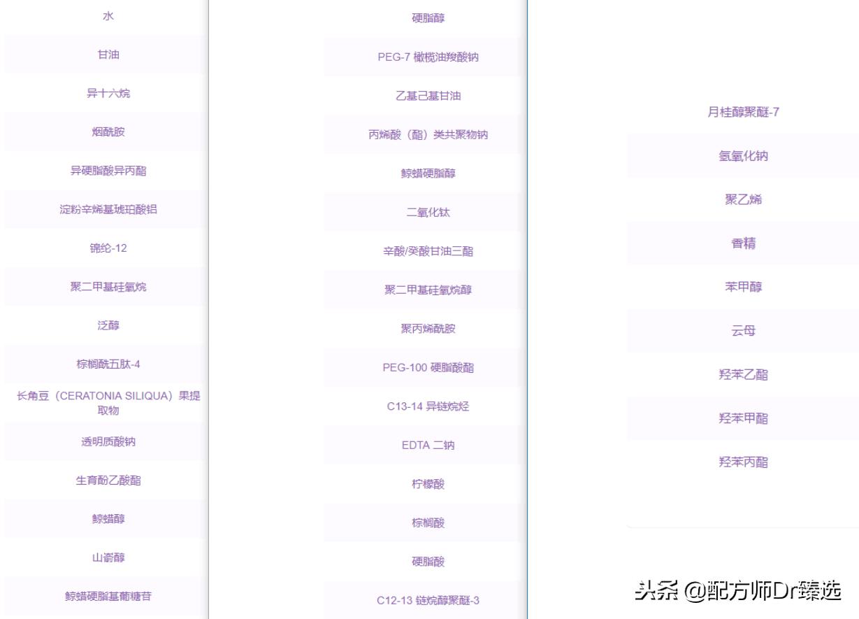 olay大红瓶是水乳好还是面霜好,olay大红瓶与sk2大红瓶实测