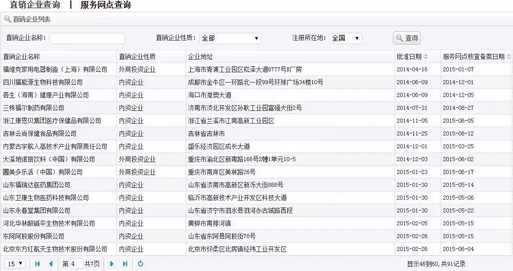 玫琳凯直销真实现状,安利完美玫琳凯是不是直销