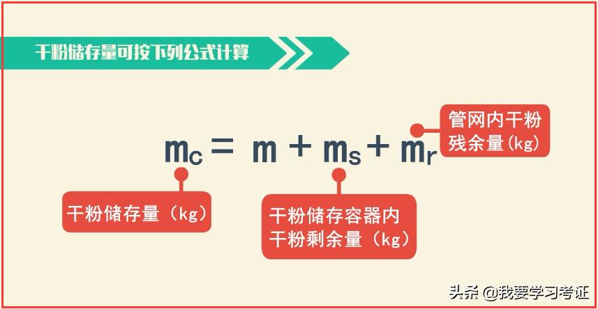 注册消防工程师干粉灭火系统,2021注册消防工程师全套视频