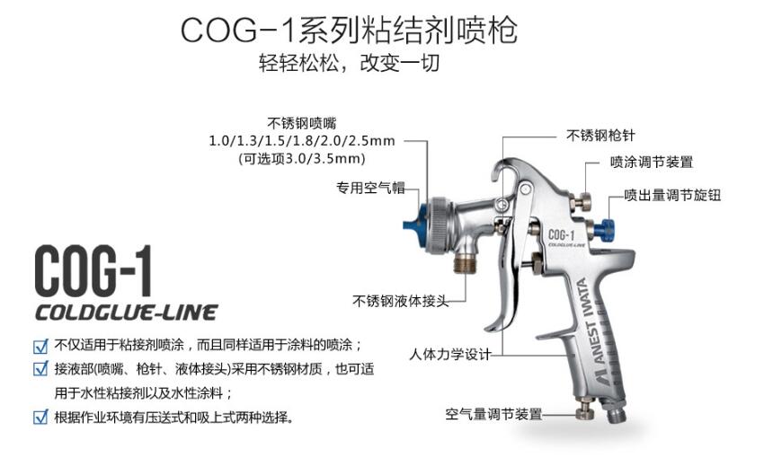 亚洲龙喷枪和岩田喷枪,sata喷枪对比岩田喷枪