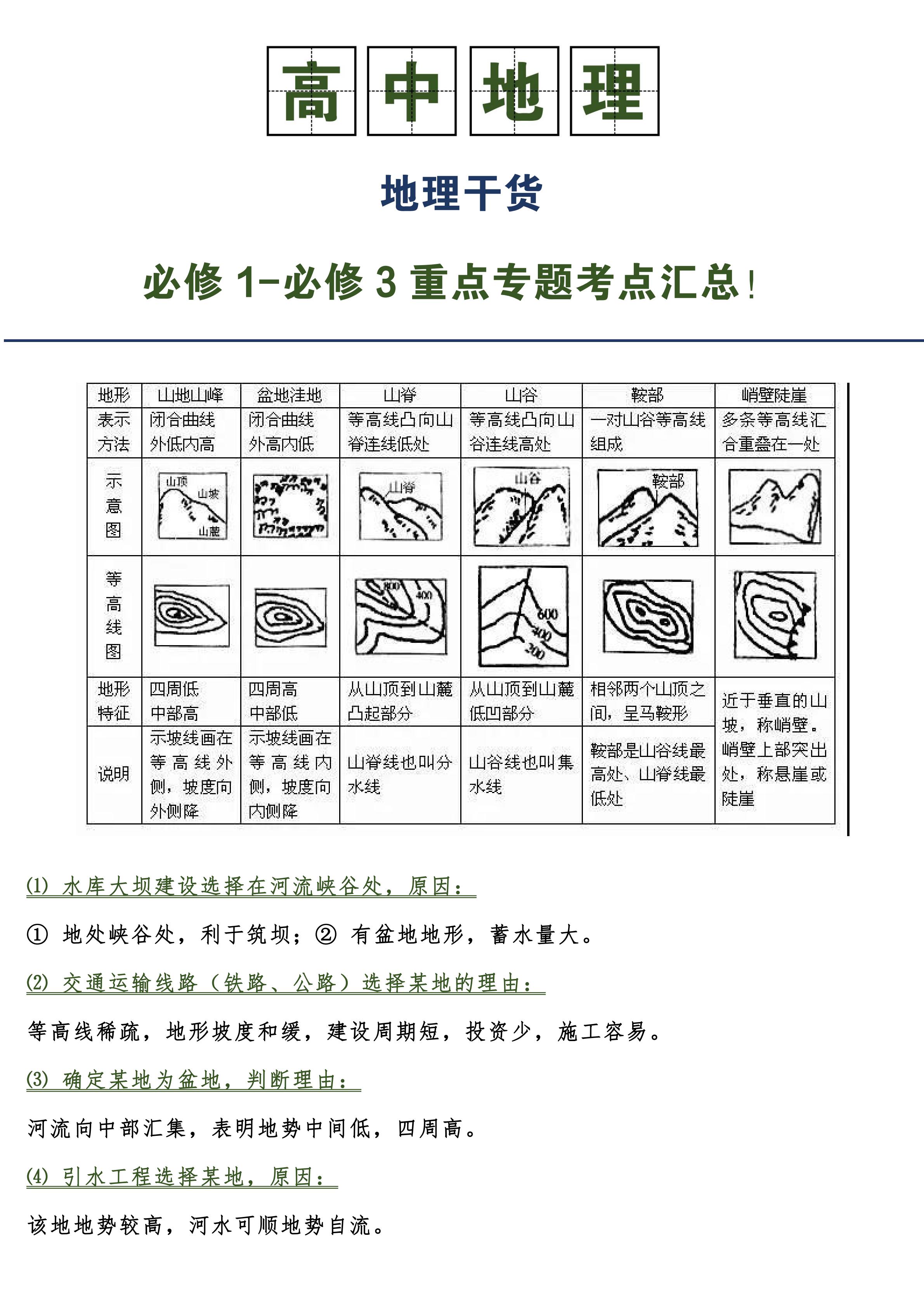 高二地理选修3旅游地理,高中地理必修1-3知识总结