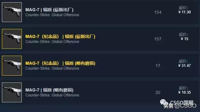 古堡箱子各皮肤价值,古堡箱子出什么龙狙