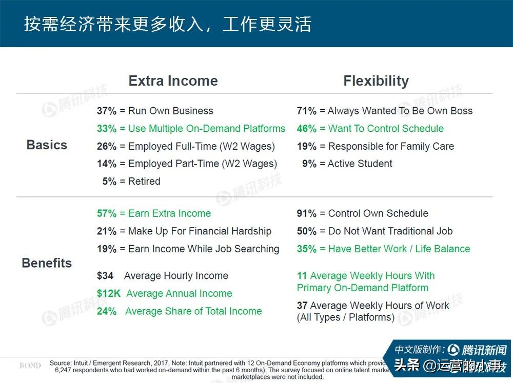 互联网女皇24份报告内容,互联网女皇2019