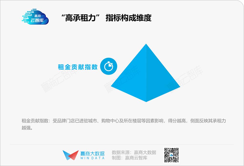 taning挞柠柠檬茶,taning挞柠手挞柠檬茶