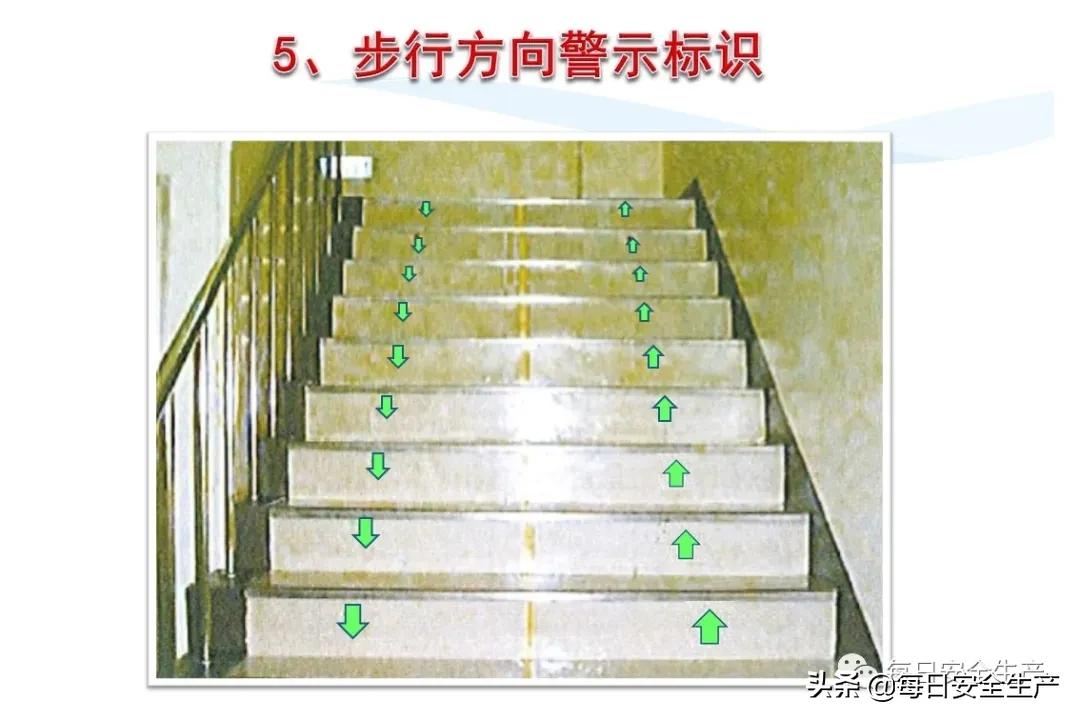 安全标志分类有补充标志吗,最新安全标志设置要求及标准