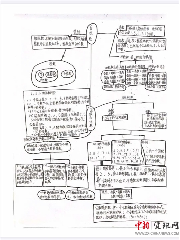 ISQS|细品求实外国语小学数学教育!