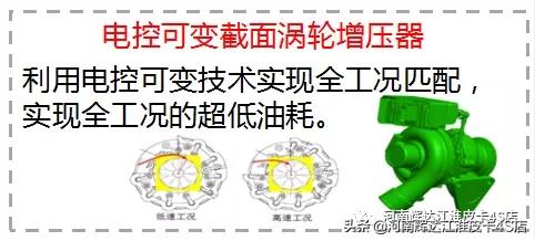 江淮帅铃皮卡喇叭不响,江淮帅铃t6皮卡是什么发动机