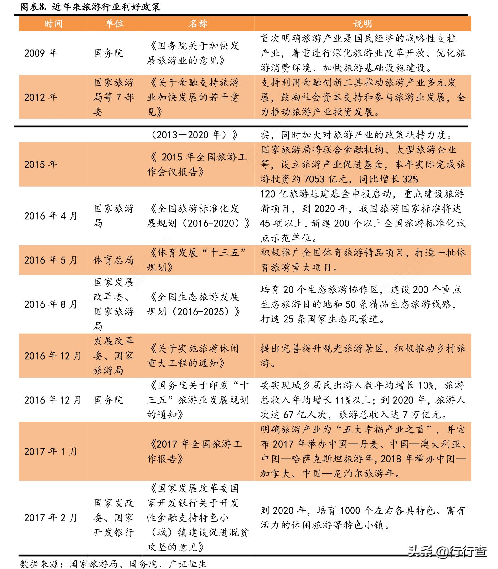 2019中国旅游产业博览会政策,第十三届中国旅游产业博览会天津