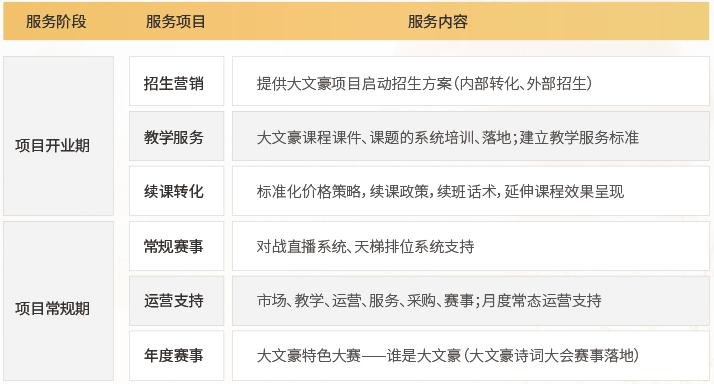 「招商加盟」千年文化！万亿市场！文豪之家有你更精彩