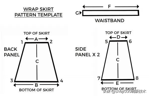 时尚一片式裹裙连衣裙裁剪图,后开叉裙的缝制方法