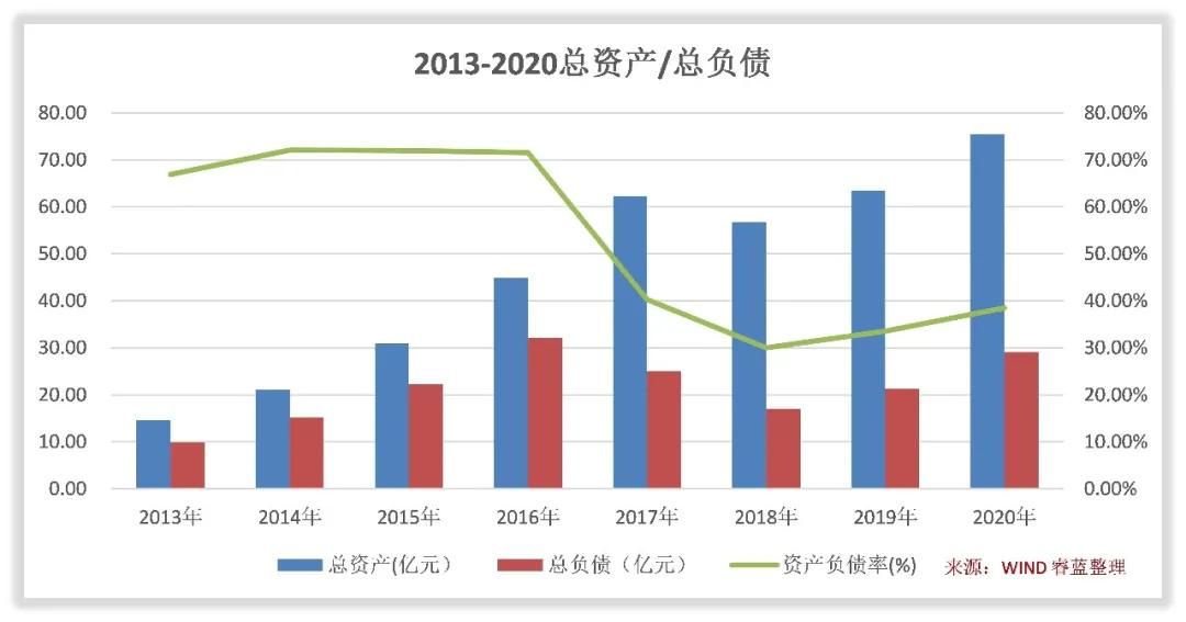 德赛西威深度解析,德赛西威惠南工业园