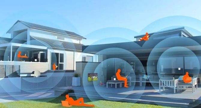 wifi6路由器升级版,千兆路由器wifi6如何测试