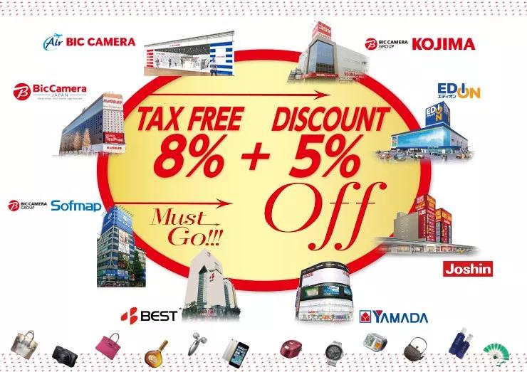 出国买东西怎么付钱,海淘购物购买攻略