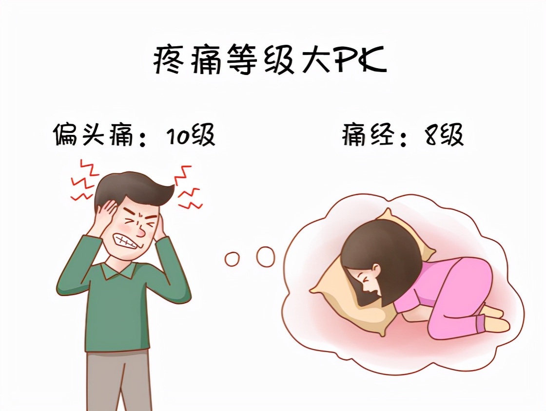 手术治疗偏头痛效果好吗,治疗偏头痛外科手术有哪些