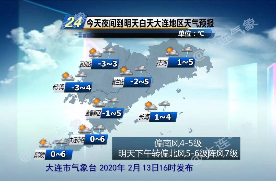 大连市气象台发布天气预报今天,大连市未来十天的天气预报15天